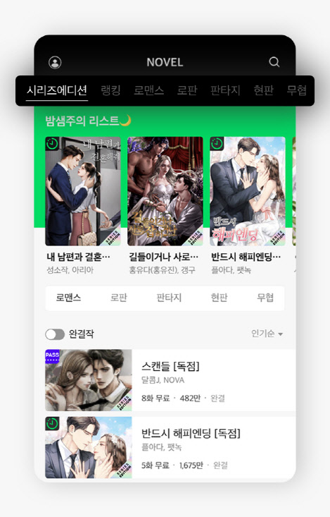 시리즈에디션. 네이버시리즈 제공